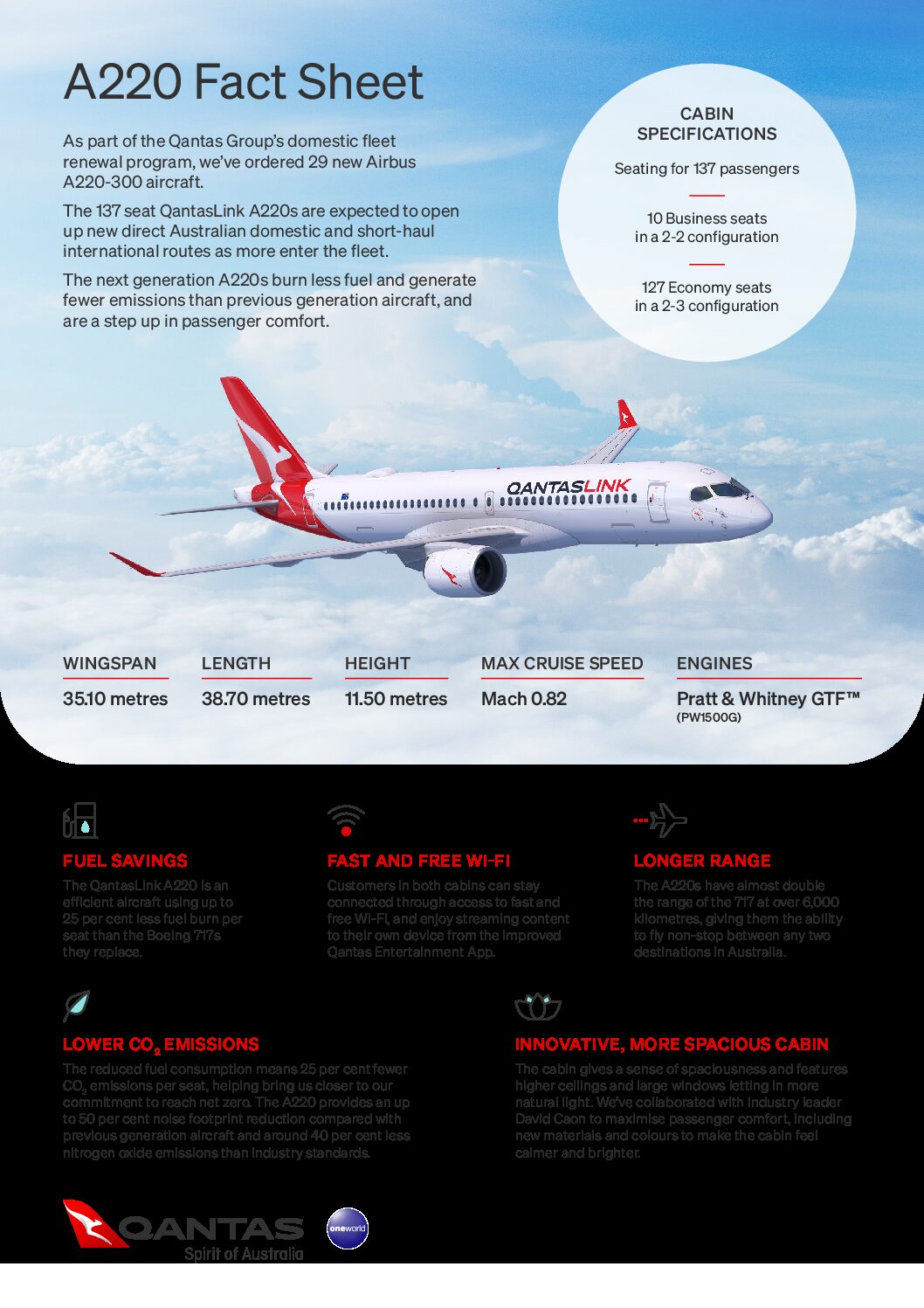 Qantaslink A220 Cabin